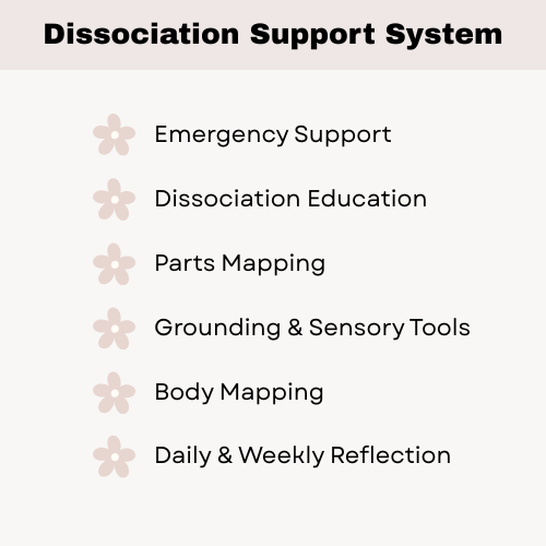 Coming Back to Me:  A Dissociation Support System
